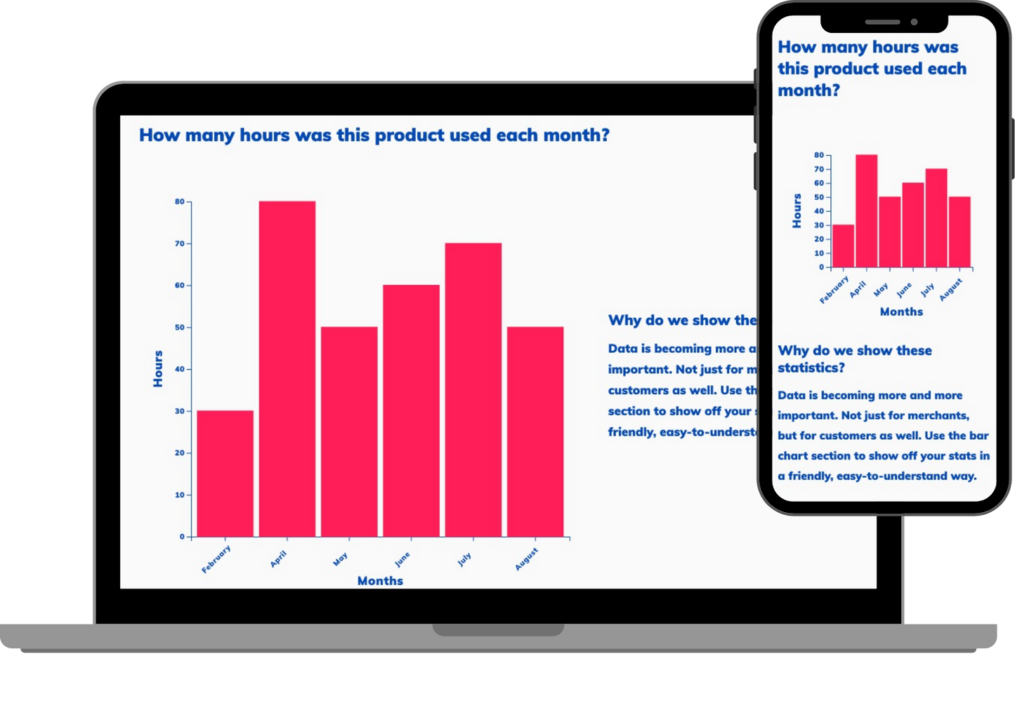 Bar Chart