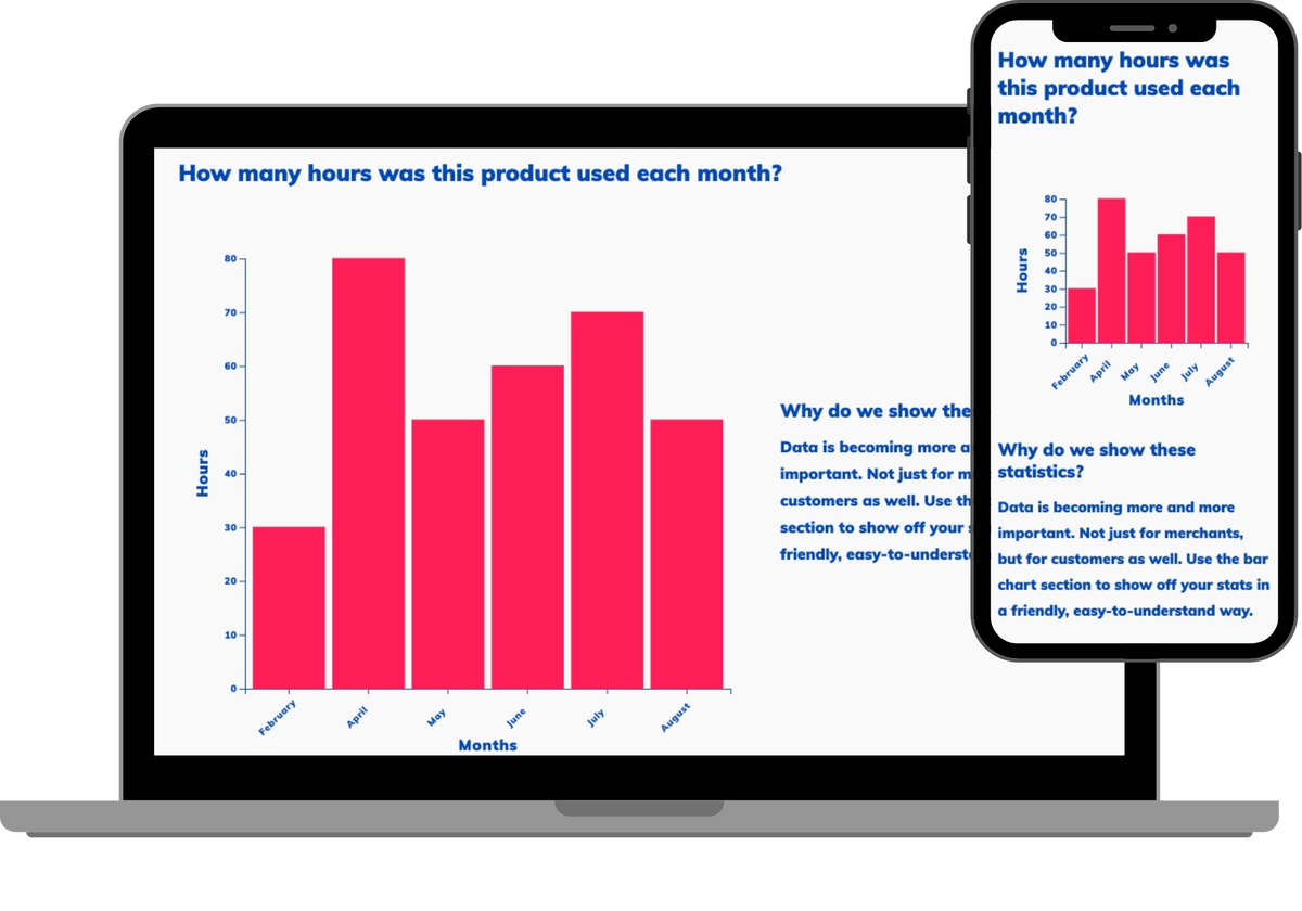 Bar Chart